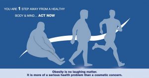 Obesity and infertility