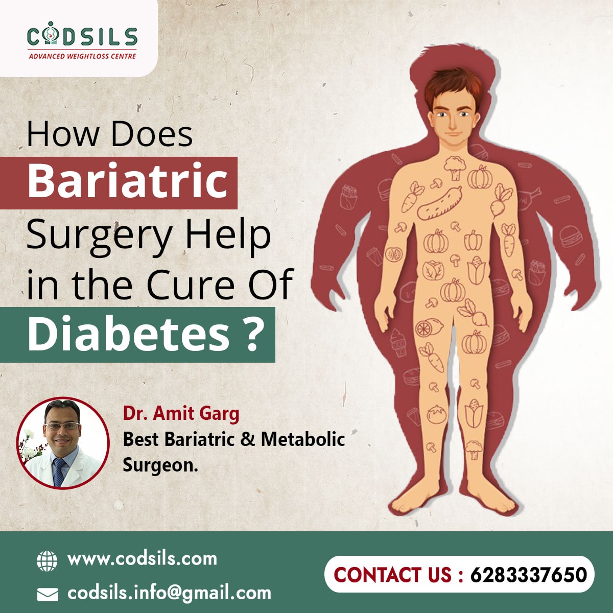 diabetic Surgeon in india